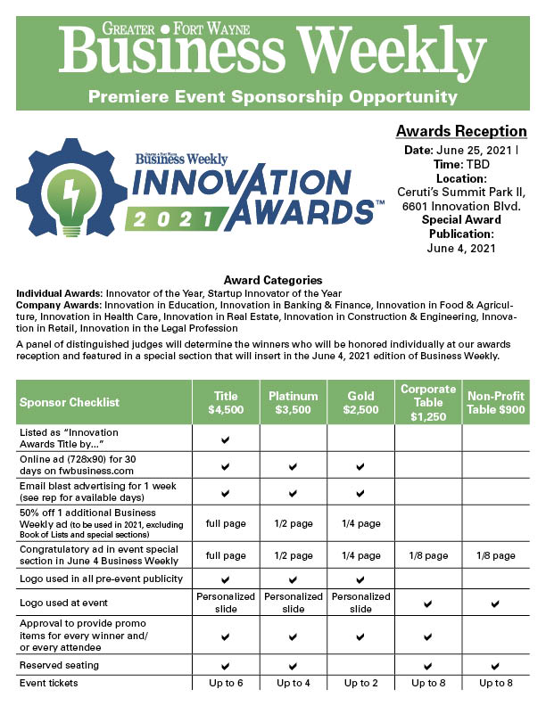 Innovation Awards Innovation Awards